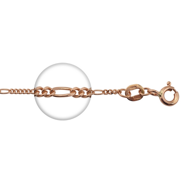 картинка цепь