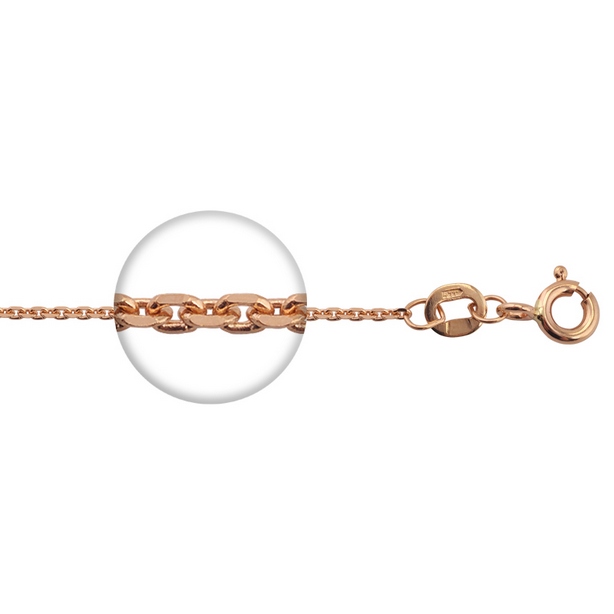 картинка цепь