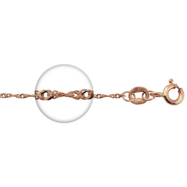 картинка цепь