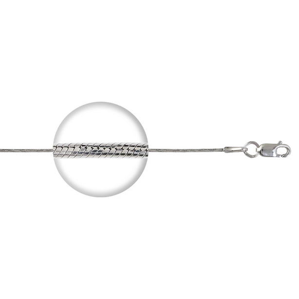 картинка цепь