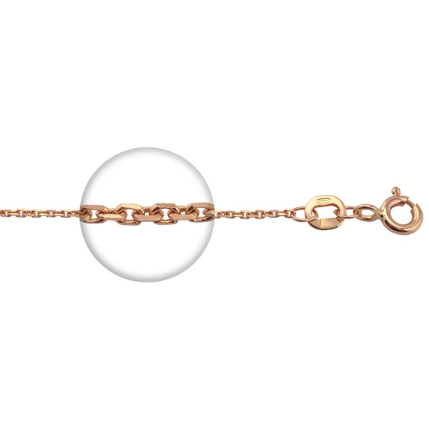 картинка цепь