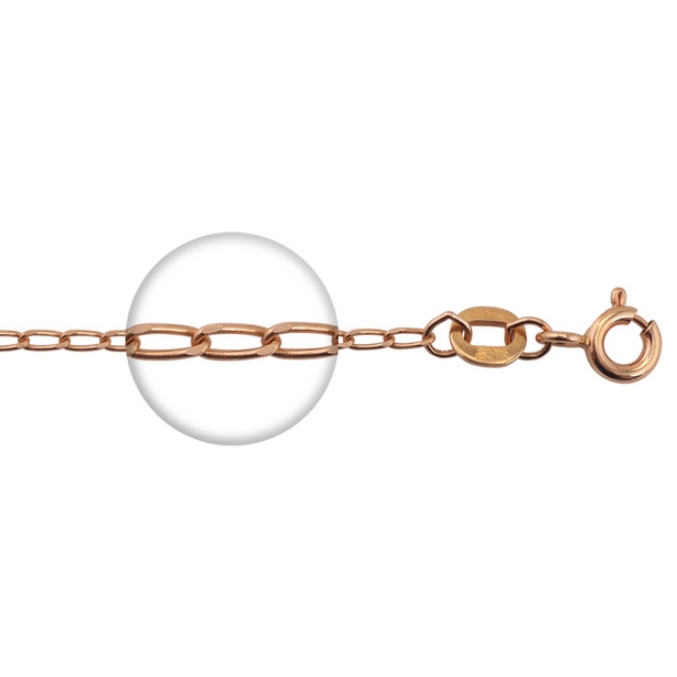 картинка цепь