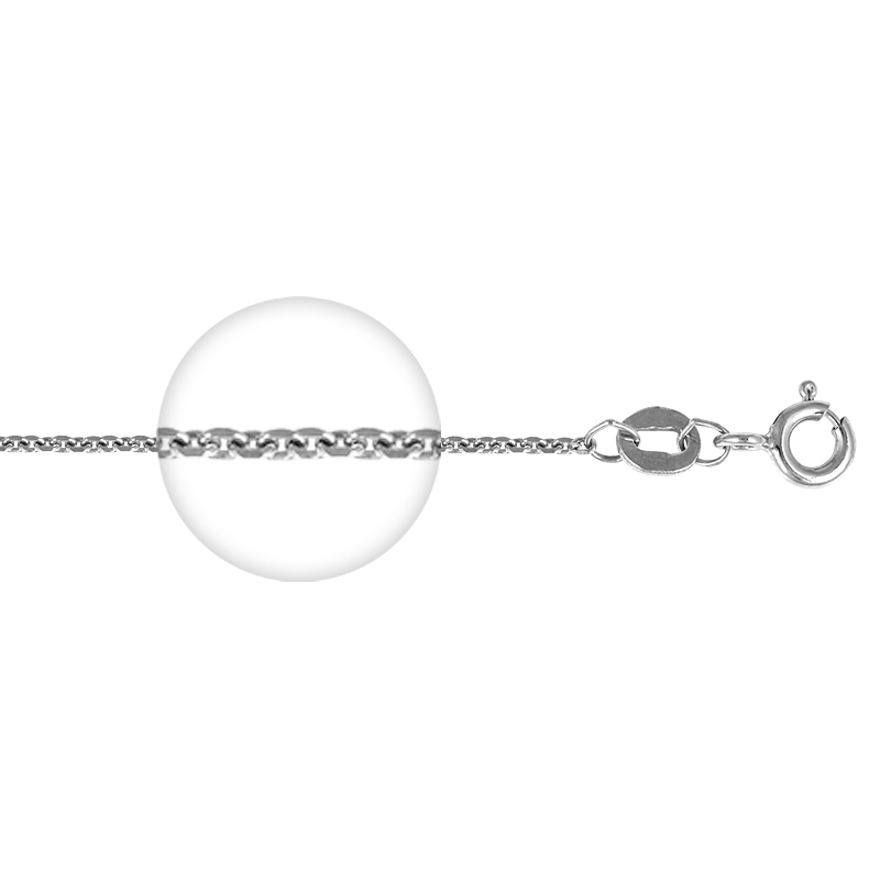 картинка цепь